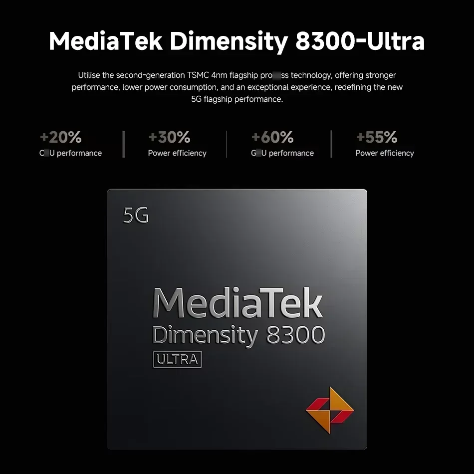 Global Version Xiaomi 14T 5G Smartphone Dimensity 8300-Ultra 144Hz AMOLED AI Display 67W HyperCharge 50MP Leica Camera 5000mAh - Image 2