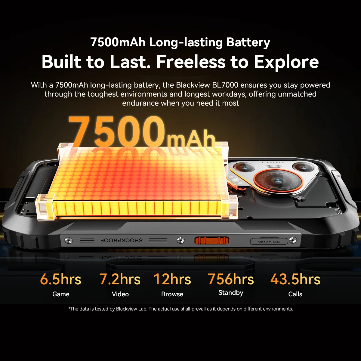 BLACKVIEW BL7000 5G AI Rugged Phone Deepseek GPT Android 15 Smartphone, 6.78" HD+2.4K Display 120Hz, 24(8+16)GB 256GB, 7500Amh - Image 4