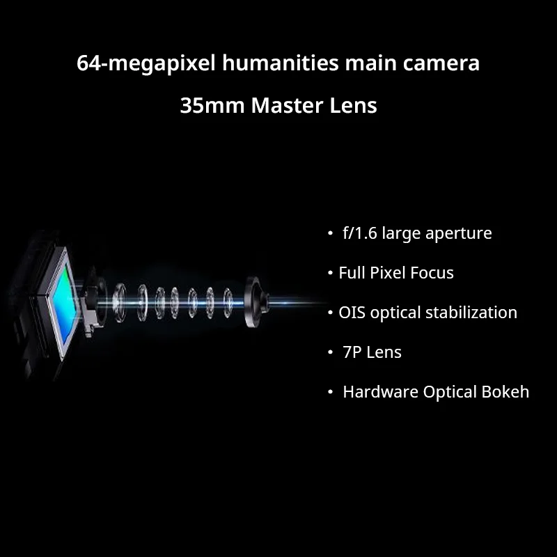 Original ZTE A41 Ultra 6.7 OLED 144Hz Display Snapdragon 8 Gen 1 66W Fast Charging 5000 mAh 64MP Camera A41 Ultra - Image 3