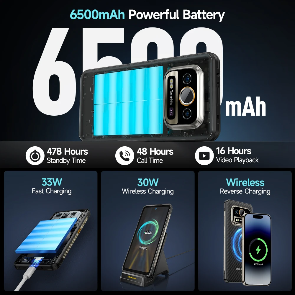 【New】Ulefone Armor 25T Pro 5G Thermal Imaging Rugged Phone 33W 50MP+64MP NFC Waterproof Smartphone Android 14 ROM 256GB - Image 4