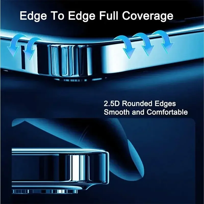 1-5PCS Anti-Spy Glass for iPhone 15 14 13 12 11 Pro Max Mini X XS XR 7 8 6 Plus Privacy Screen Protector For iPhone SE 2020 2022 - Image 6