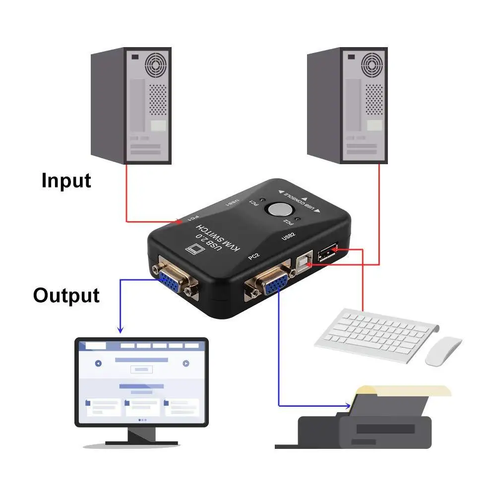 USB 2.0 KVM Switch Switcher 1920*1440 VGA SVGA Switch Splitter Box 2 Port with for Keyboard Mouse Monitor Computer