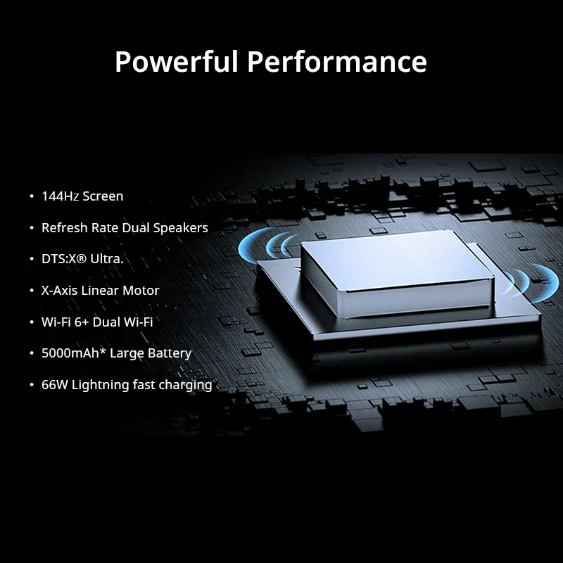 Original ZTE A41 Ultra 6.7 OLED 144Hz Display Snapdragon 8 Gen 1 66W Fast Charging 5000 mAh 64MP Camera A41 Ultra - Image 5