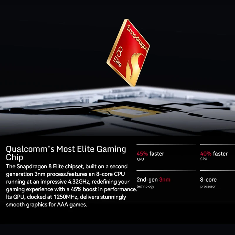 New Original Global Version Redmagic 10 Pro Snapdragon 8 Elite 6.853inch Q9+ 144Hz 2688x1216 AMOLED 50MP+50MP+2MP 7050mAh 100W - Image 2