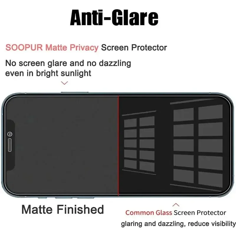 1-5PCS Anti-Spy Glass for iPhone 15 14 13 12 11 Pro Max Mini X XS XR 7 8 6 Plus Privacy Screen Protector For iPhone SE 2020 2022 - Image 3
