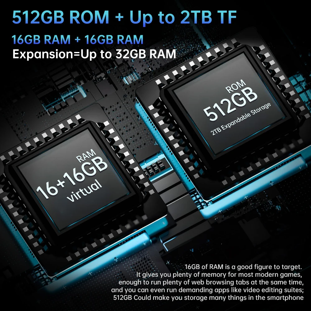 8849 TANK PAD Unihertz Rugged Tablet Projector 10.95 inch 120Hz 32GB 512GB 21000mAh 32MP+50MP 66W Phone Tablet - Image 5