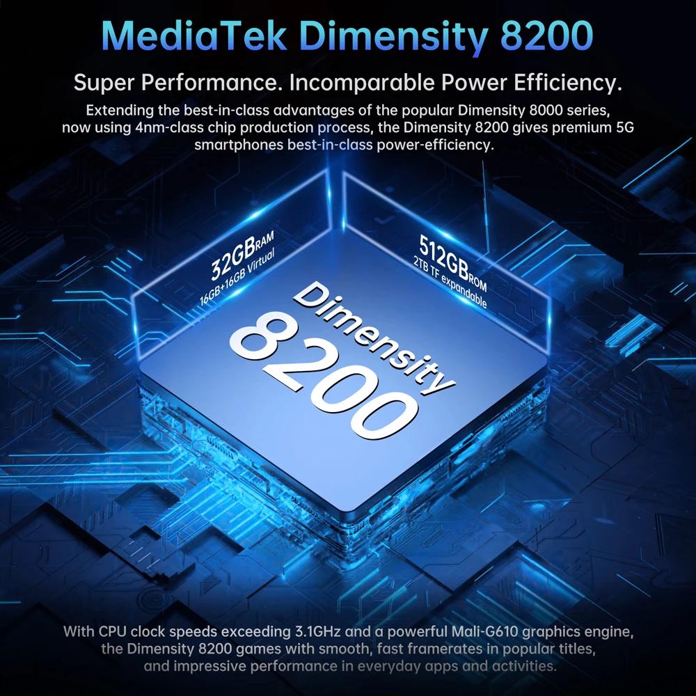 8849 TANK PAD Unihertz Rugged Tablet Projector 10.95 inch 120Hz 32GB 512GB 21000mAh 32MP+50MP 66W Phone Tablet - Image 3