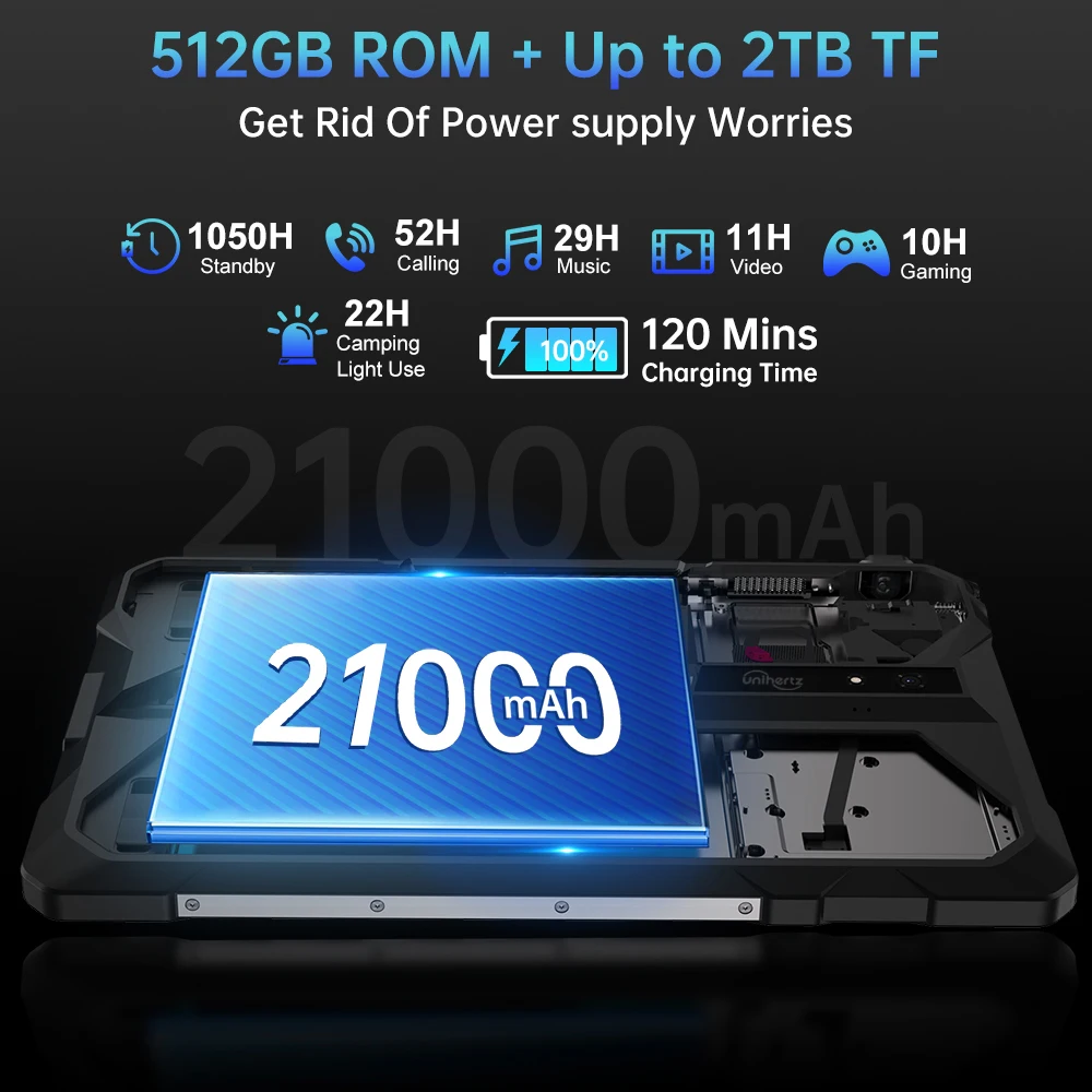 Unihertz 8849 TANK PAD E Rugged Tablet with Projector Android 21000mAh 120Hz 50MP Camera 24GB 512GB 66W 10.95 inch Phone Tablet - Image 5
