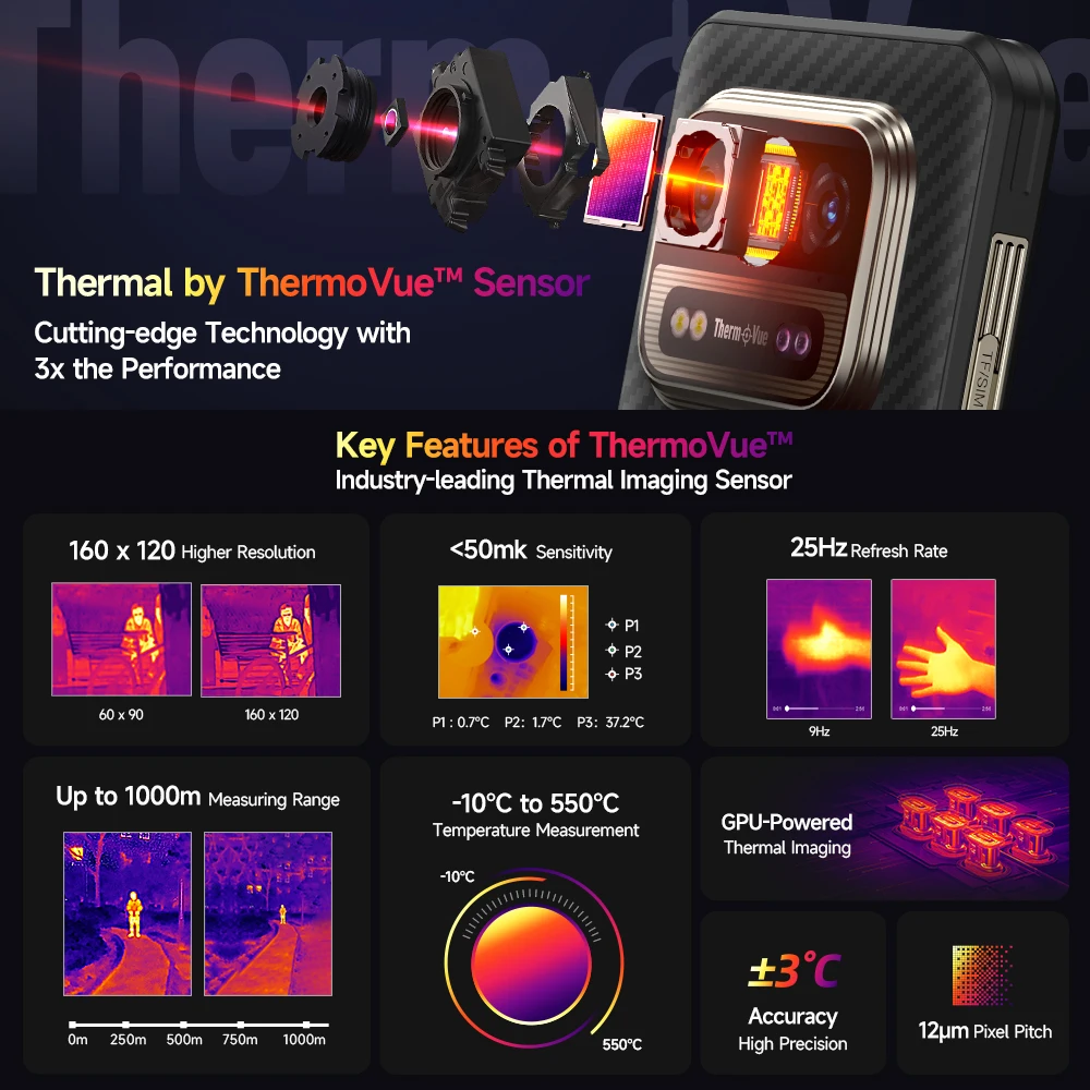 【New】Ulefone Armor 25T Pro 5G Thermal Imaging Rugged Phone 33W 50MP+64MP NFC Waterproof Smartphone Android 14 ROM 256GB - Image 2