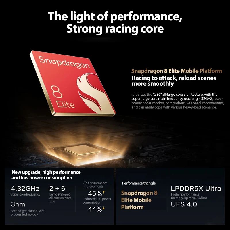 Original ViVO iQOO 13 5G Phone Snapdragon 8 Elite 50MP Rear Camera 6150mAh 120W SuperVOOC 6.82'' AMOLED 144Hz Android 15 NFC OTA - Image 4