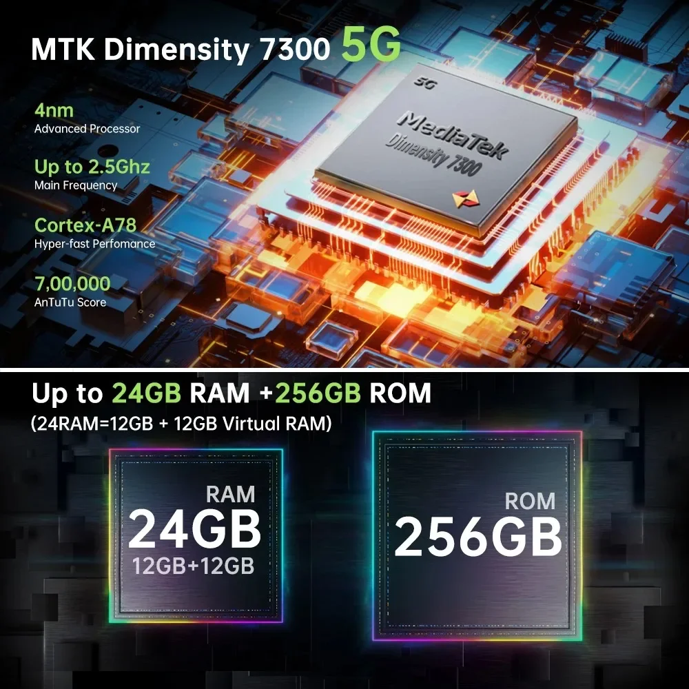 Unihertz Jelly Max 5G Mini Smartphone Android14 12GB+256GB Mobile Phones IR Blaster 100MP 4000mAh 66W 5.05" Small Cell Phone NFC - Image 2