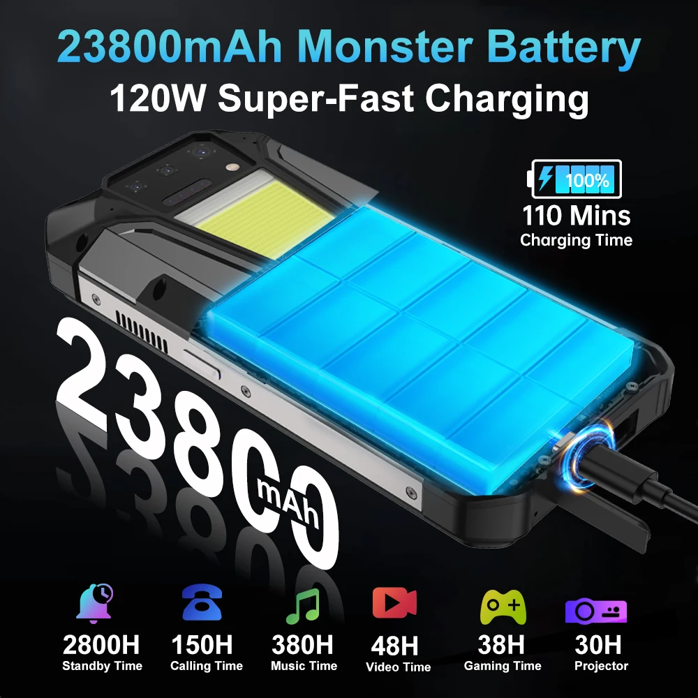 8849 Tank 2 PRO Rugged Smartphone with Projector 6.79" 2.4K Display 24GB 512GB Mobile Phone 23800mAh 120W Android 14 Phone - Image 4