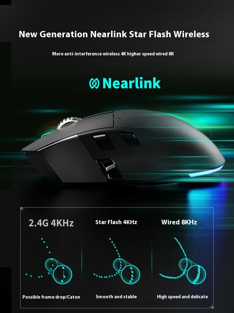 DAREU A980Pro Game Mouse Three Mode Magnesium Alloy Mouse Lightweight Office E-Sports Game Mouse Accessories Customization Gift - Image 3