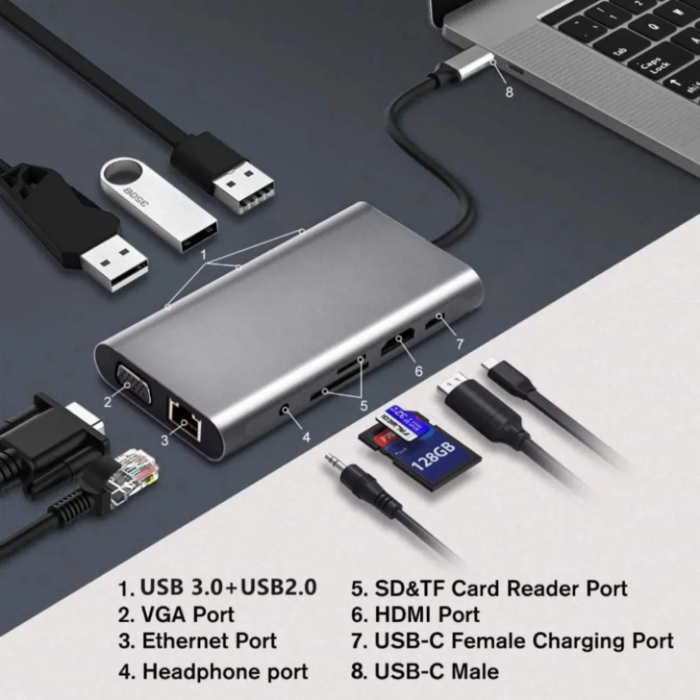 11-In-1 USB C HUB Docking Station 4K Type C to HDMI HUB Adapter USB-C to VGA RJ45 PD 100W USB Hub For PC Computer Accessories - Image 2